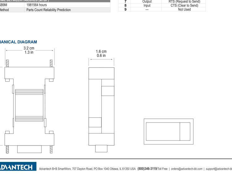 研華BB-TTL3USB9M 串口轉(zhuǎn)換器，USB 2.0至3.3 V TTL DB9 公頭