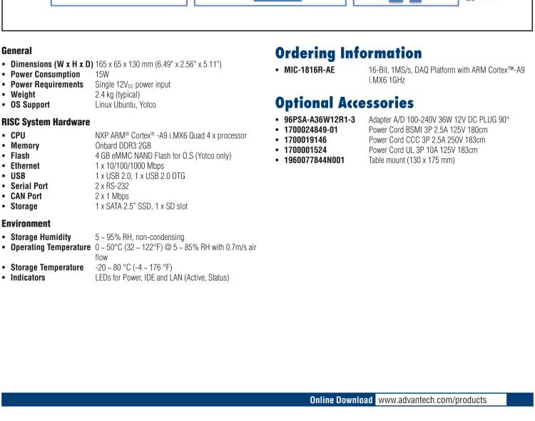 研華MIC-1816R 帶有ARM Cortex?-A9 i.MX6 1GHz的16位，1MS/s DAQ平臺(tái)