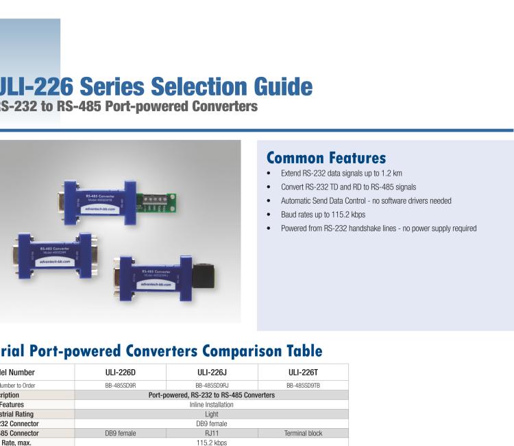 研華BB-485SD9RJ ULI-226J RS-232（DB9母頭）至RS-485 2線(xiàn)（RJ 11）轉(zhuǎn)換器